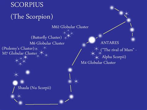 brightest star of scorpius.